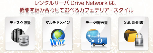 レンタルサーバ Drive Network は、機能を組み合わせて選べるカフェテリア・スタイル
